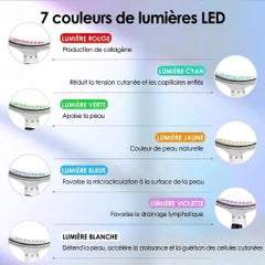 Appareil de massage LED 7 en 1 pour le cou et le visage - Dispositif anti-âge